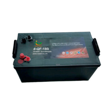 AGM Marine/RV Battery