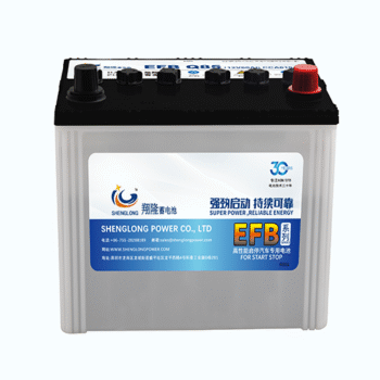 DIN Standard MF Battery